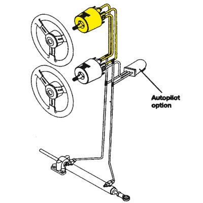 Seastar Satz F&uuml;r System-4/82kgm, F&uuml;r 2. Steuerstand - 074182 2 72dpi - 9074182/2