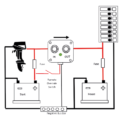 Dolphin Automatischer Batterieseparator, 12v-80a - 086276 dims - 9086276