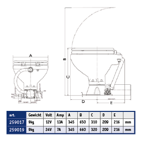 Space Saver Elektrische Toilette, 12v, Zufuhr &Oslash;19mm, Abfuhr &Oslash;25mm, Gewicht 9kg (Soft-Close) - 259017dims 72dpi - 259017