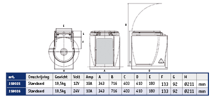 Elektrische Toilette Modell 'Laguna Standard', 24v/10a, Inkl. Bedienungspanel - 259025dims 72dpi 1 - 259026