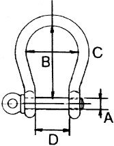 Niro Sch&auml;kel, A=&Oslash;5mm, B=20mm, C=17mm, D=10mm (Bruchlast 1200kg) - 281200 01 72dpi - 281200