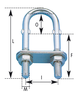Niro P&uuml;tting (U-Bolzen), &Oslash;6mm - 340200 - 340200