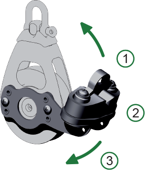 Antal Cam Cleat-Block