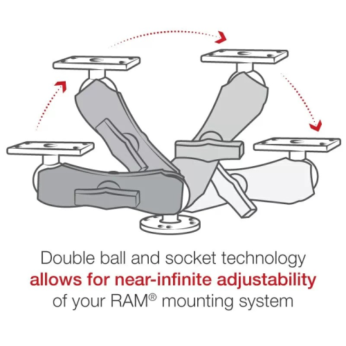 Ram Mount | C Kugel | RAM-202-153-202U f&uuml;r Helix 5 - 78996dy8 - 900405000