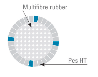 Allcord-22, Geflochtenes Polyester, &Oslash;3mm, Schwarz, 200m - Al2201 01 72dpi 3 1 1 - AL2203/Z