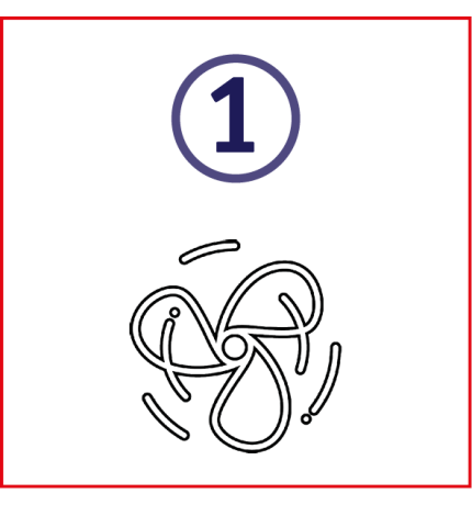 Schritt 1 - Antriebstyp