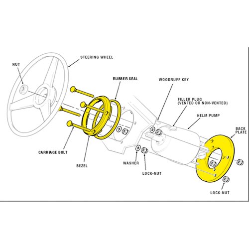 Seastar Montagesatz Rund F&uuml;r Seastar Hydraulischen Steuerkopf < 2009 - Ha5417 01 300dpi - HA5417