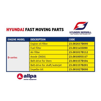 Hyundai Luftfilterelement (U125 / D170) - Hyundai d - 23.001017D112