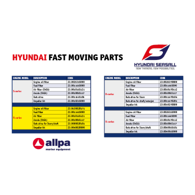 Hyundai Laufradsatz - Movingparts hyundai r 2 - 23.004002R090