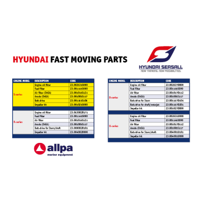Hyundai Dieselfilter (U125 / D170 / S250) - Movingparts hyundai s 1 - 23.001145S090