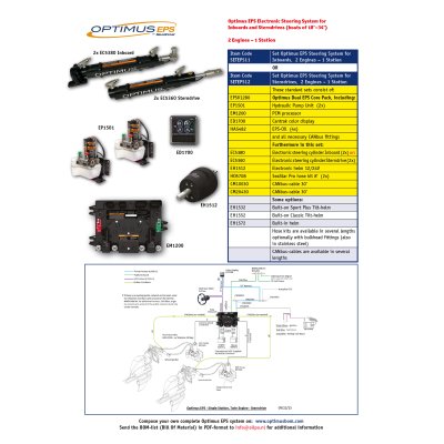 Seastar Eps Elektronischer-Steuersatz, 2 Motoren & 1 Steuerstand - Seteps1112 - SETEPS11