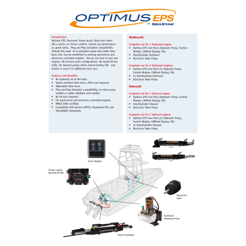 Seastar Set Optimus Eps Für 1 Motor & 1 Steuerstand - Setepspag46 - SETEPS01