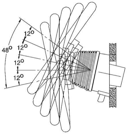 Seastar Safe-T Qc Tilt Steuersystem Mit Kabel 15' (4.57m) - Ss13915 02 - SS13915
