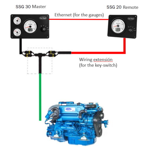 Sol&eacute; Schiffsdiesel Mini 55 Turbo Mit Technodrive Seaprop Saildrive, R=2.15:1 - Tek2 10 20 23 - 9022209