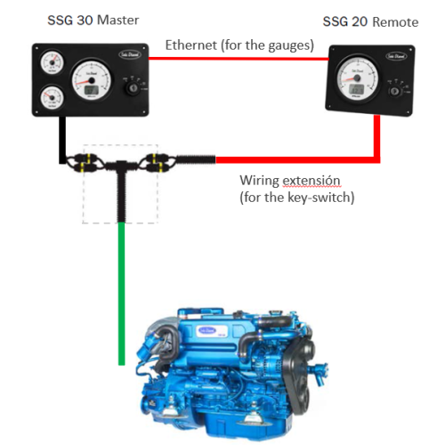 Sol&eacute; Schiffsdiesel Mini 33 Mit Technodrive Wendegetriebe Tmc40l, R=2.00:1 - Tek2 2 - 9022030