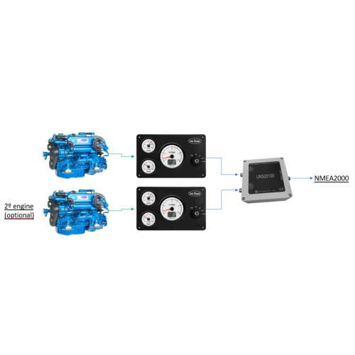 Sol&eacute; Schiffsdiesel Sdz 205 Turbo Mit Technodrive Wendegetriebe Tm265a, R=2.30:1 - Tek3 10 20 30 40 50 51 - 9022275