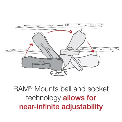 Ram Mount | c Kugel | RAM-111U Universal Echolot Aufbau Set MB-8 - Ww7d4lzs - 900405005